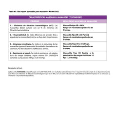 Mascarilla 3 Pliegues con Elástico Tipo IIR USO MÉDICO CON BFE ≥98%.