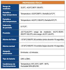 Termómetro Clínico Digital